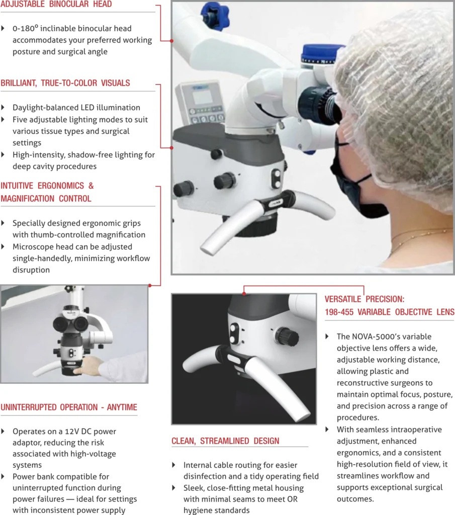 NOVA-5000 Surgical Microscope