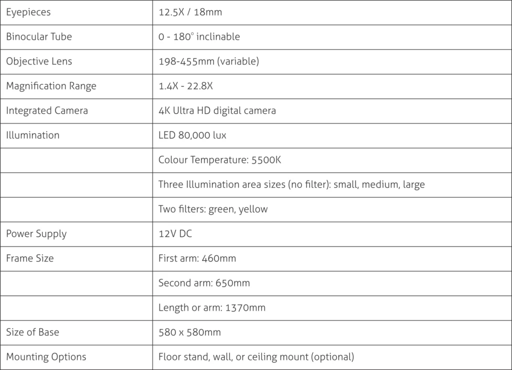 NOVA-5000 Surgical Microscope